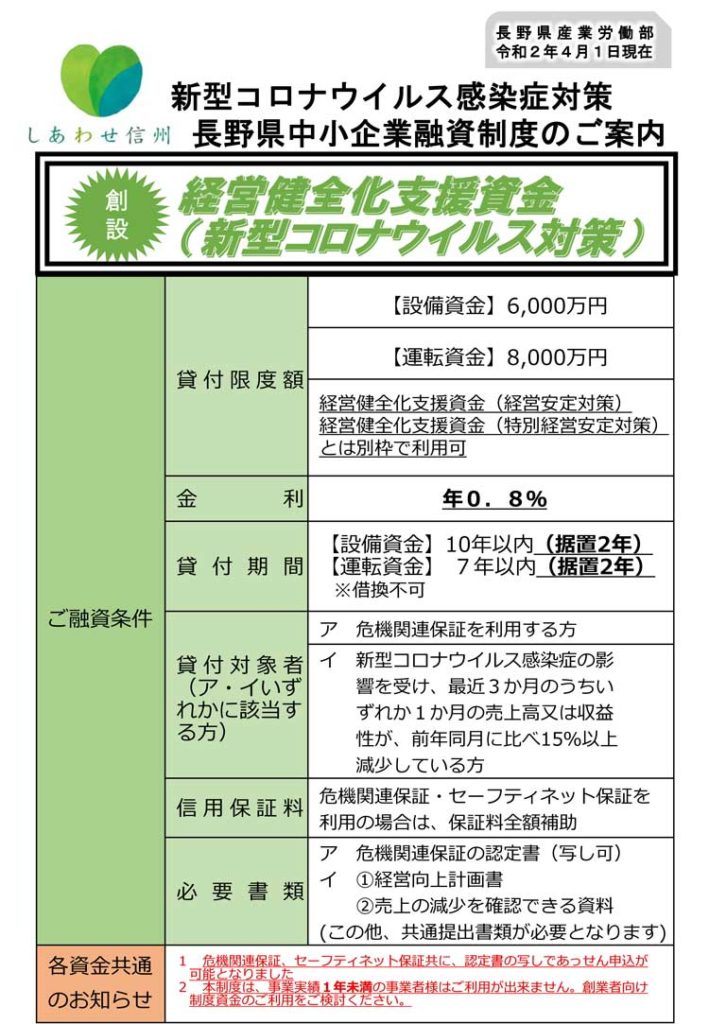 新型コロナウイルス感染症対策長野県中小企業融資制度のご案内